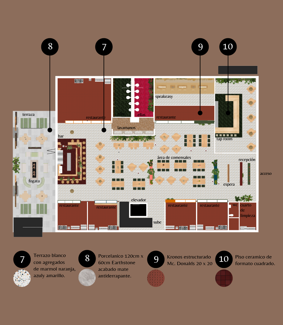 foodhall planta 01-01